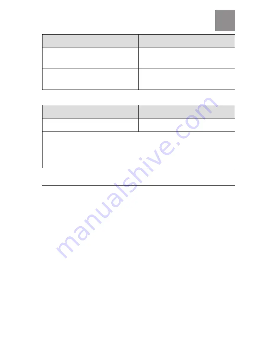 Dr.Frei M-110W User Manual Download Page 73