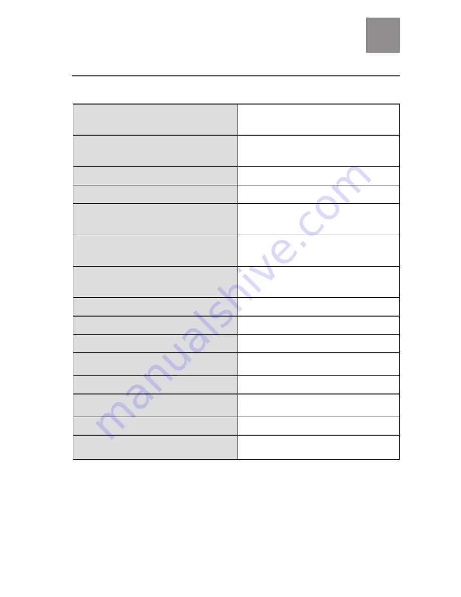 Dr.Frei M-110W User Manual Download Page 147