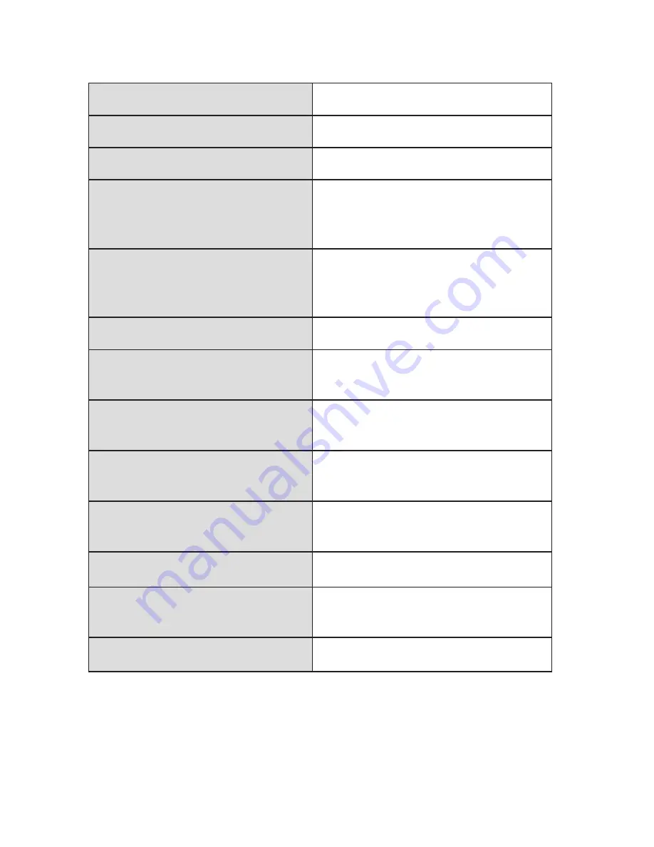 Dr.Frei M-110W User Manual Download Page 196