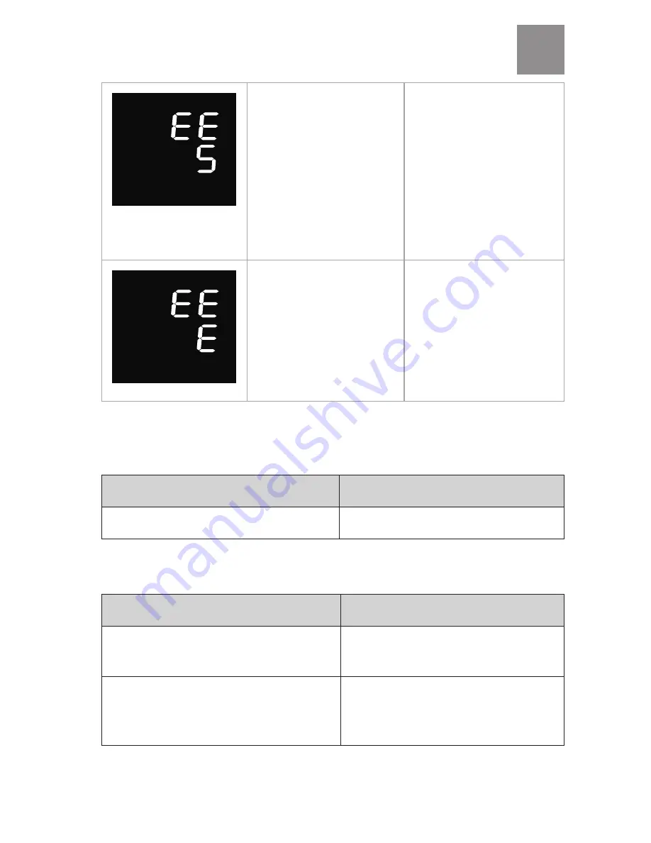 Dr.Frei M-110W User Manual Download Page 219