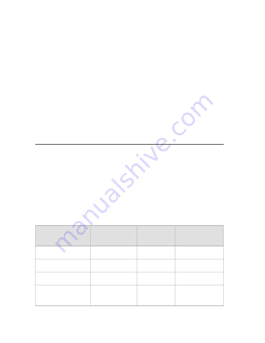 Dr.Frei M-110W User Manual Download Page 228