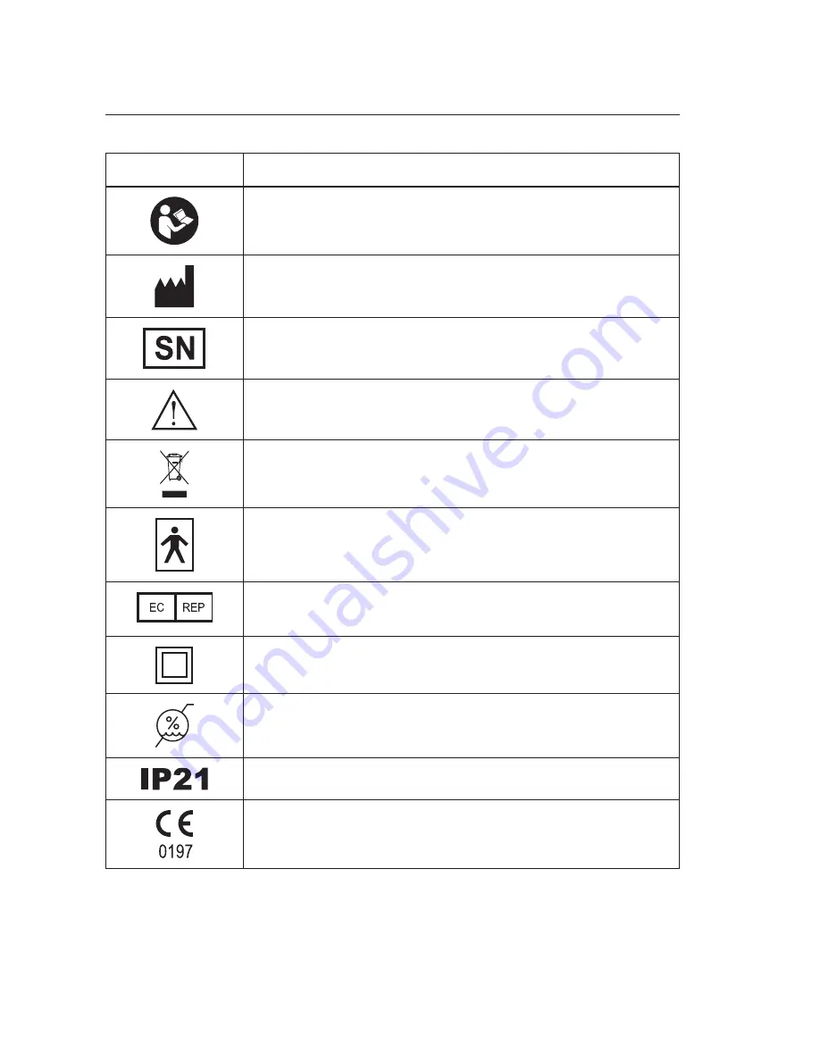 Dr.Frei M-300A User Manual Download Page 42