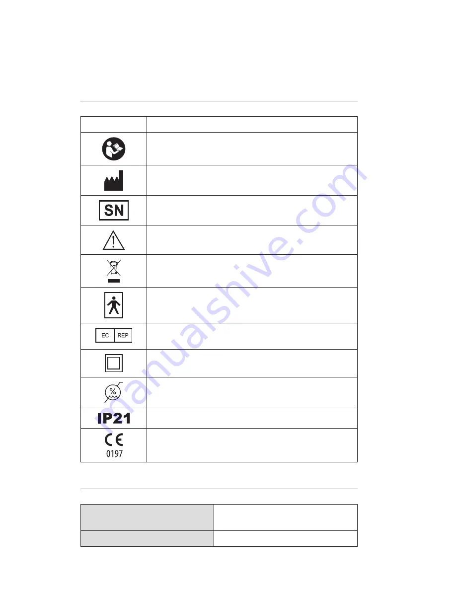 Dr.Frei M-500A User Manual Download Page 18