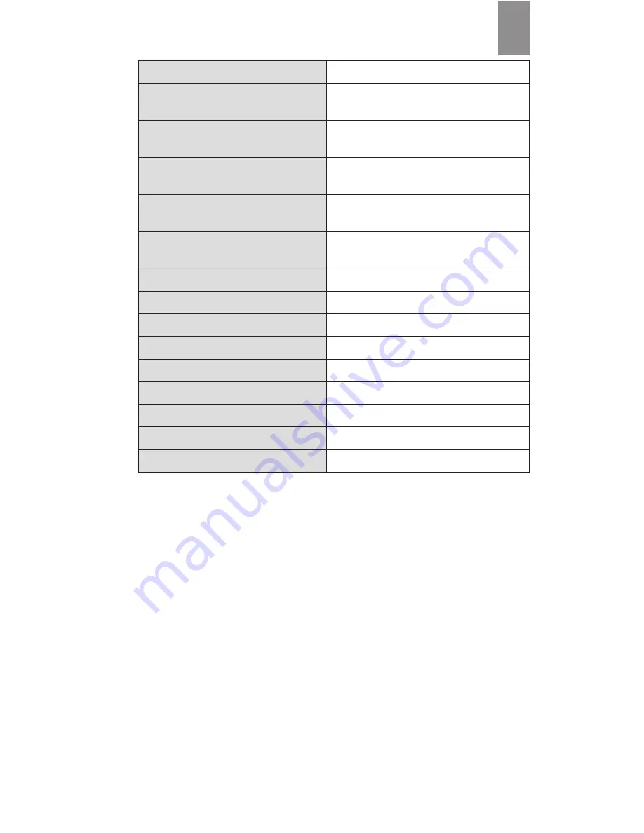 Dr.Frei M-500A User Manual Download Page 19