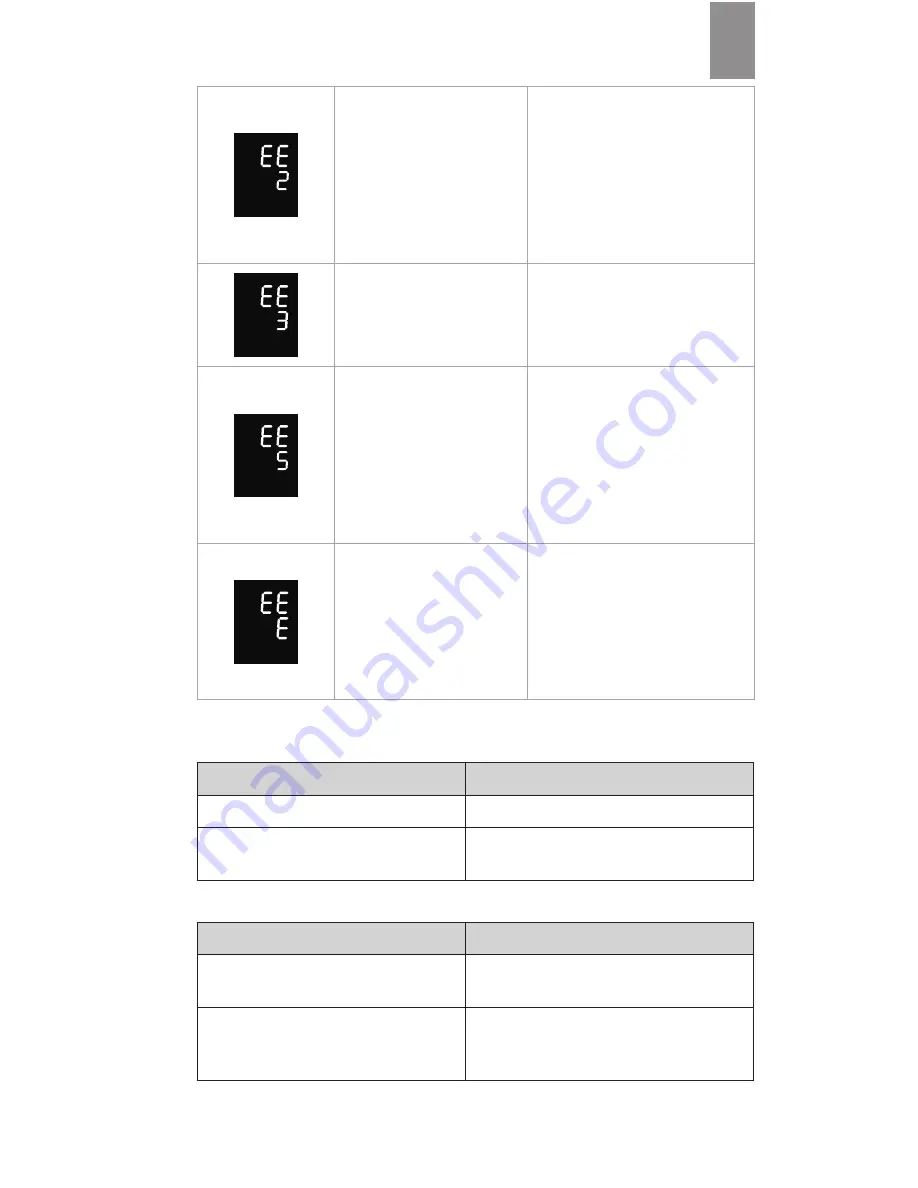 Dr.Frei M-500A User Manual Download Page 35