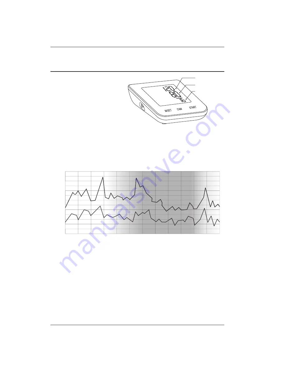 Dr.Frei M-500A User Manual Download Page 94