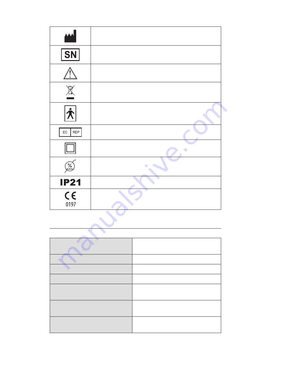 Dr.Frei M-500A User Manual Download Page 124