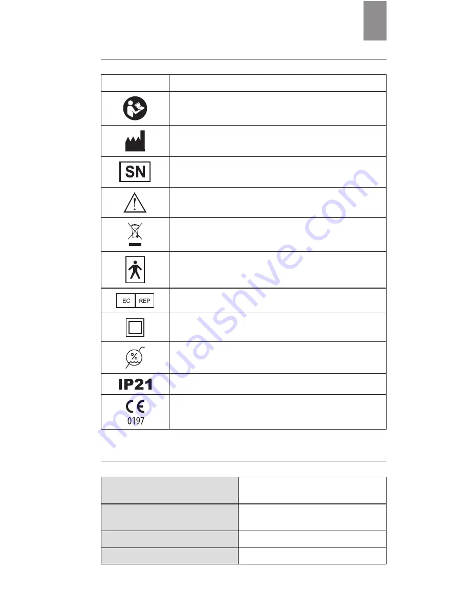 Dr.Frei M-500A User Manual Download Page 143