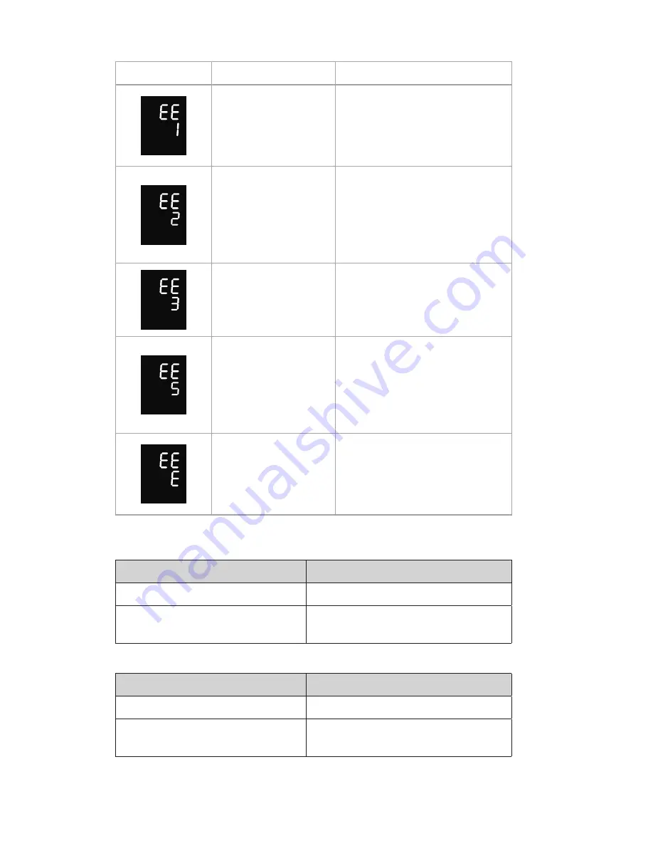 Dr.Frei M-500A User Manual Download Page 178