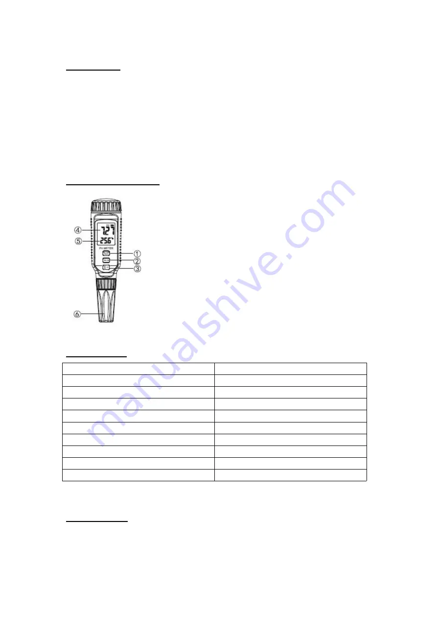 Dr.Meter PH838 User Manual Download Page 2