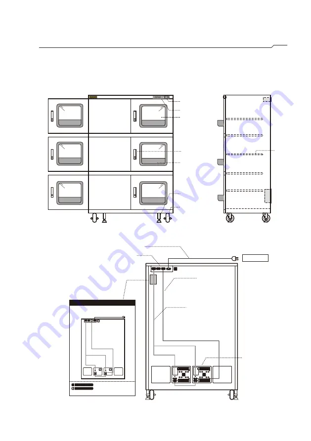 Dr. Storage A1B Manual Download Page 5