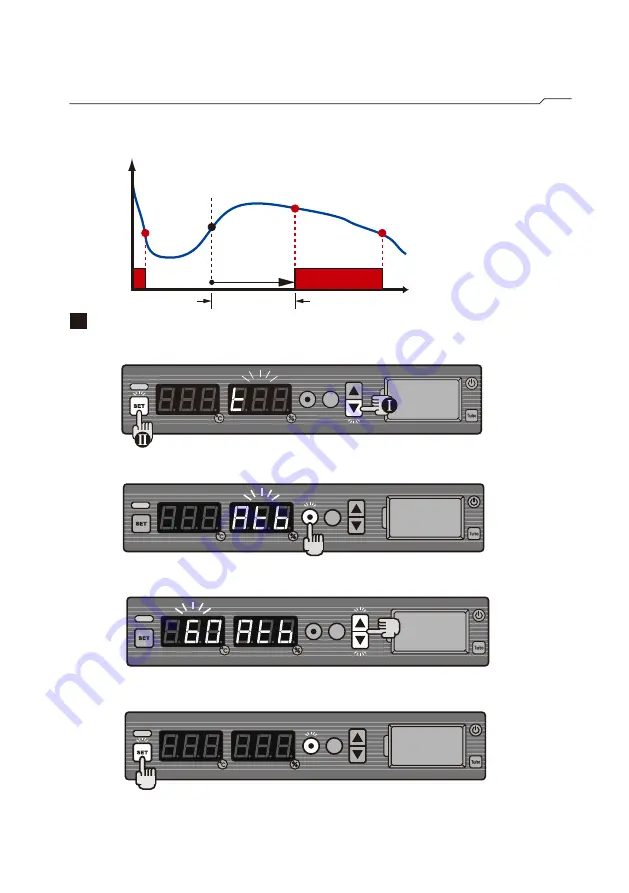 Dr. Storage A1B Manual Download Page 17