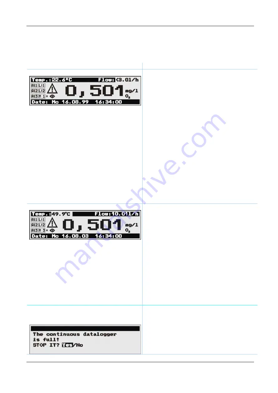 Dr.Thiedig Digox 6 Operating Manual Download Page 42