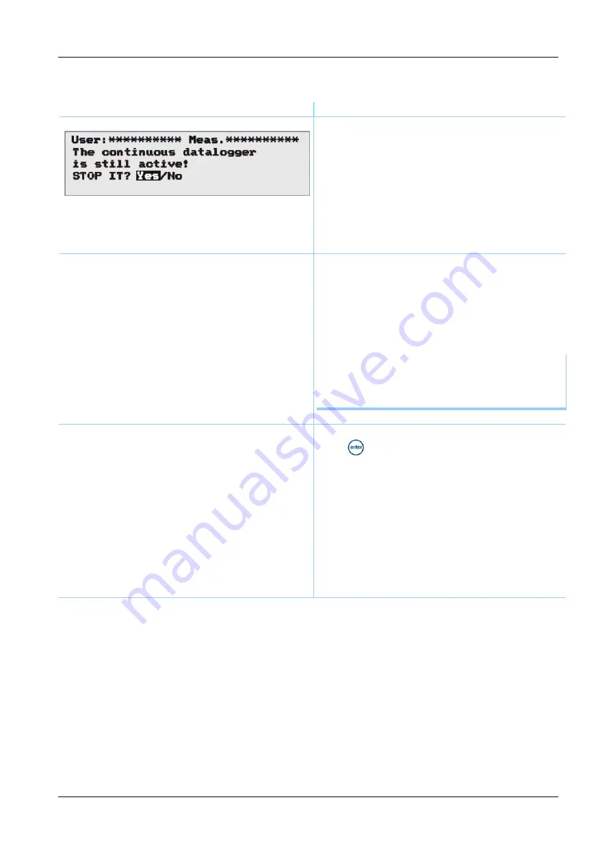 Dr.Thiedig Digox 6 Operating Manual Download Page 43