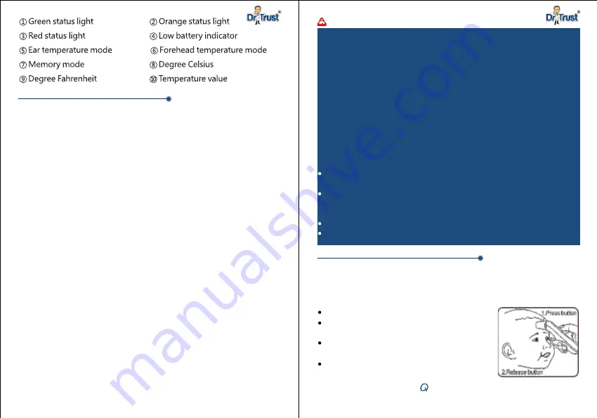 Dr. Trust Homedoc 602 User Instructions Download Page 5