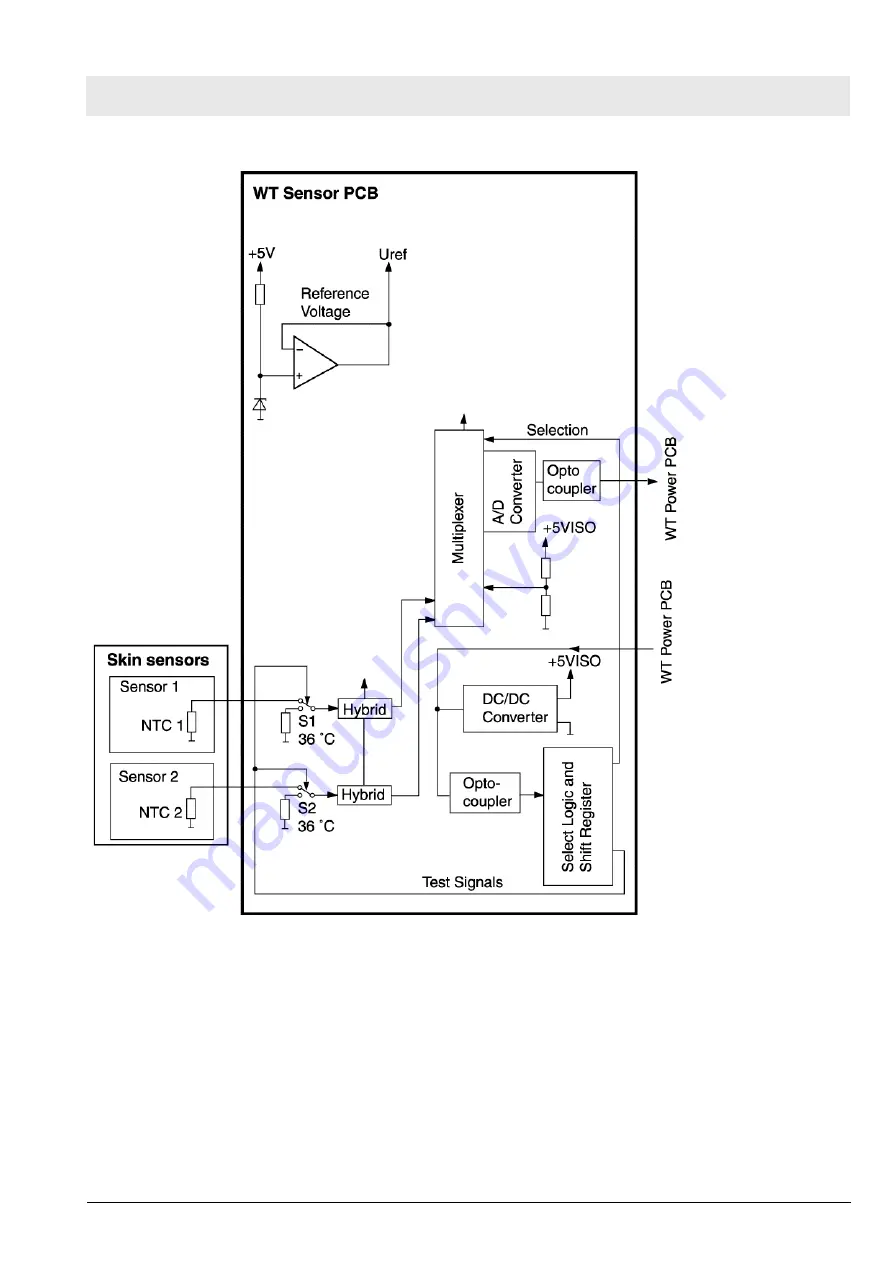 Dräger Medical Babytherm 8004 Скачать руководство пользователя страница 27