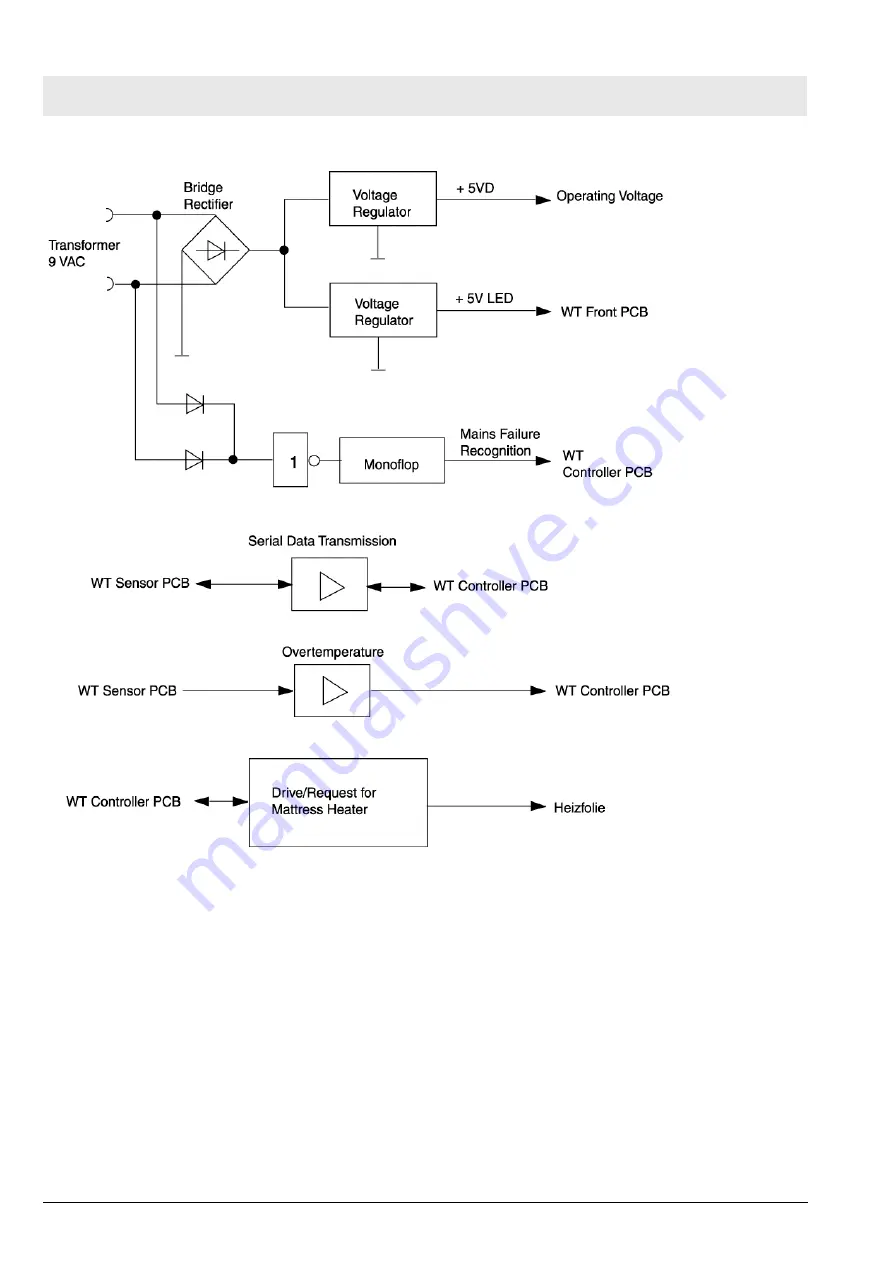 Dräger Medical Babytherm 8004 Скачать руководство пользователя страница 40