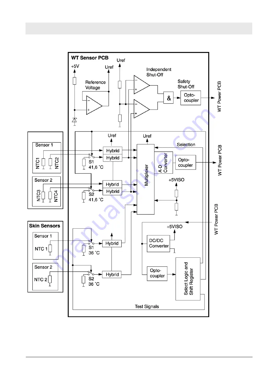 Dräger Medical Babytherm 8004 Скачать руководство пользователя страница 49