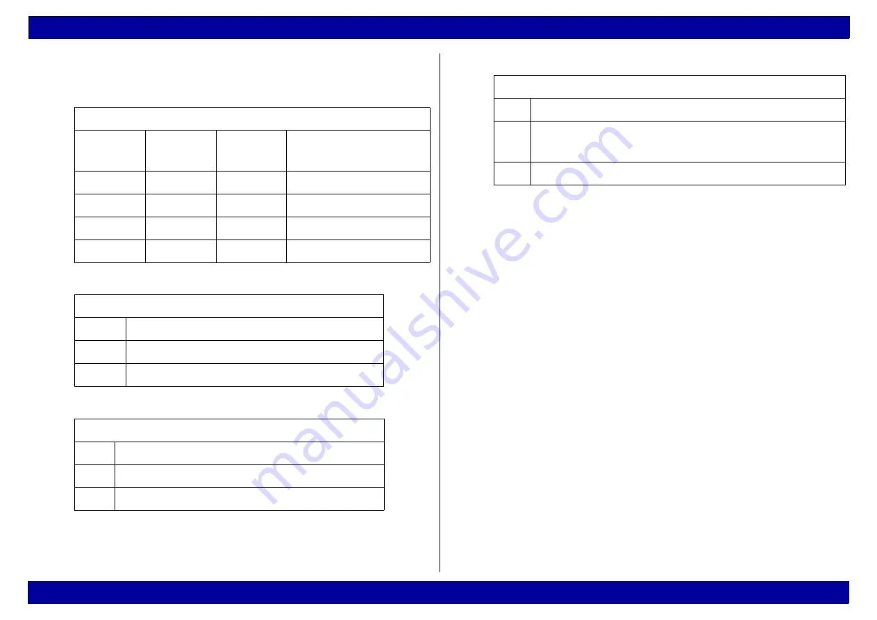 Dräger Medical CPU PCB 68332 Скачать руководство пользователя страница 2