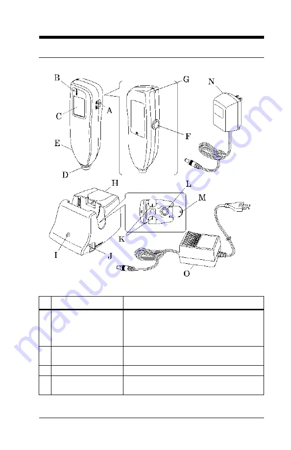 Dräger Medical JM-103 Скачать руководство пользователя страница 13