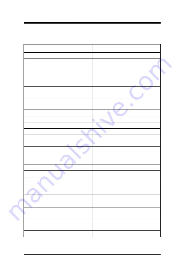 Dräger Medical JM-103 Operating Instructions Manual Download Page 17