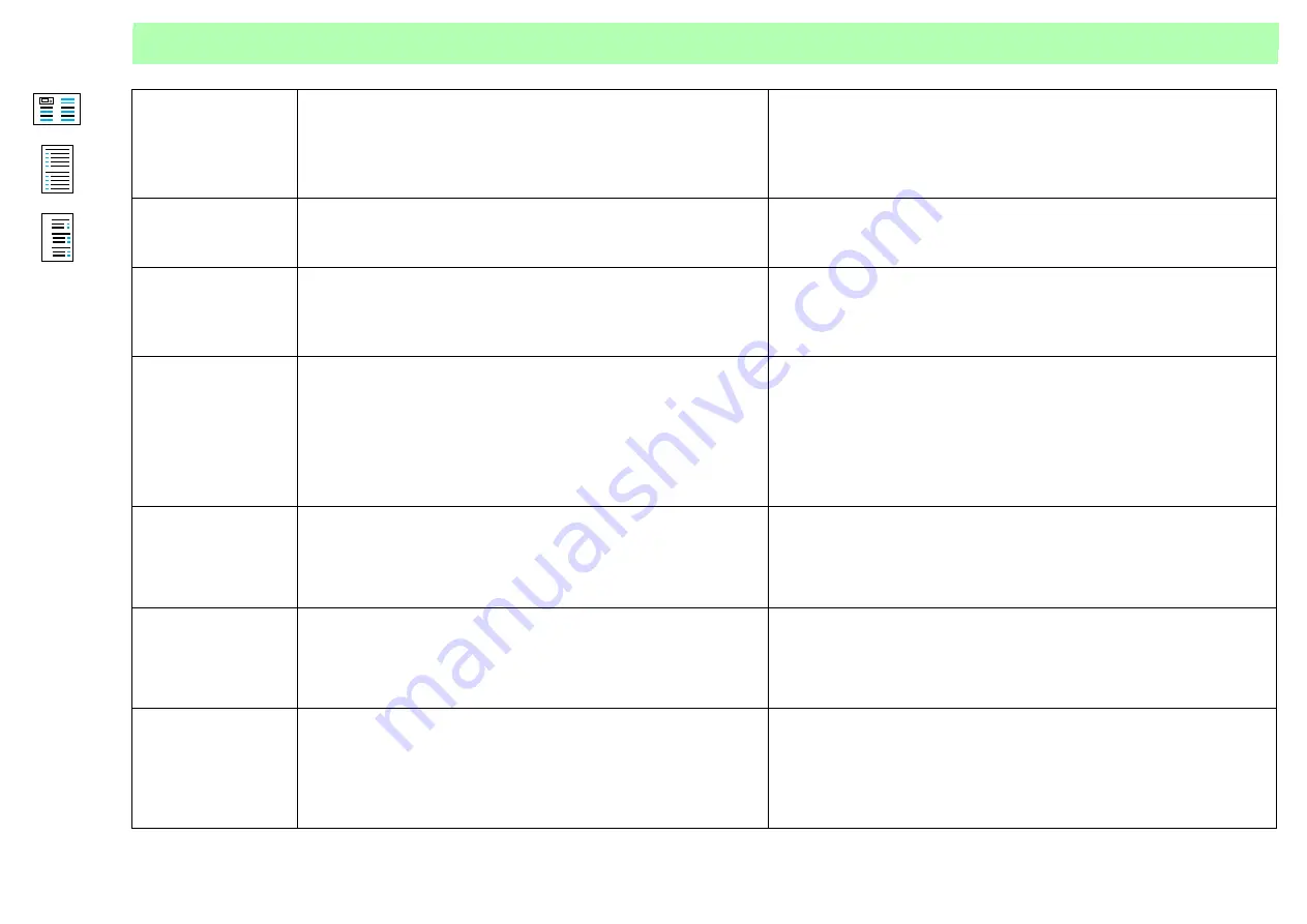 Dräger Medical Savina 5664.900 Manual Download Page 122