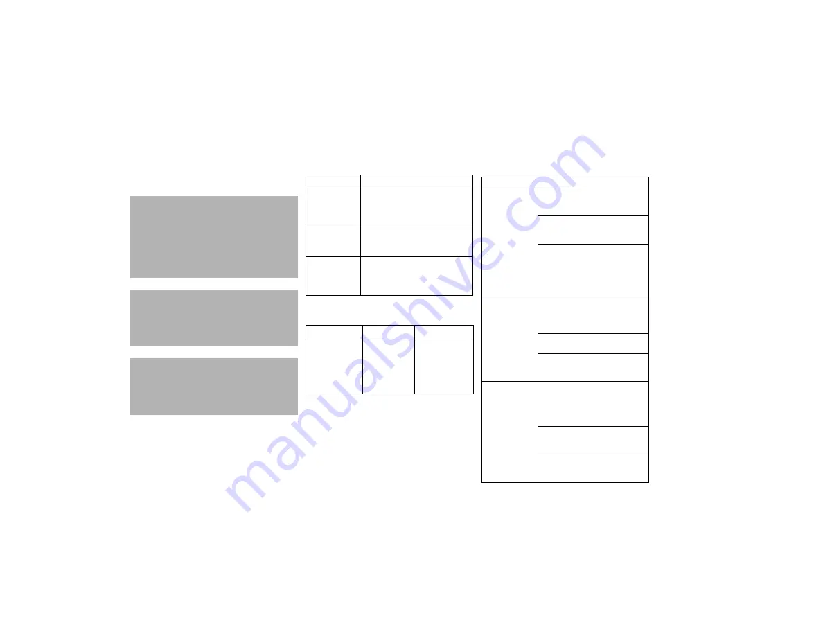 Dräger 2M85835 Instructions For Use Manual Download Page 128