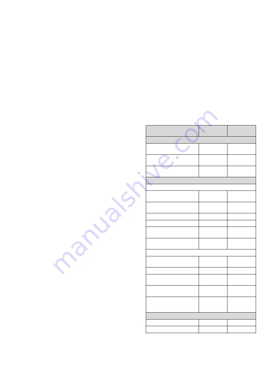 Dräger AG 02 660 Instructions For Use Manual Download Page 115