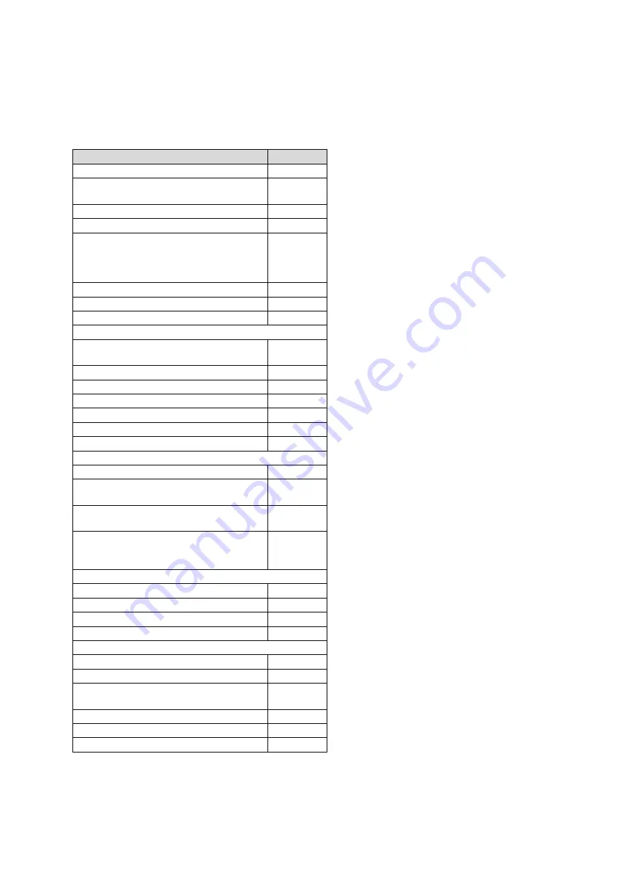 Dräger AG 02 660 Instructions For Use Manual Download Page 145