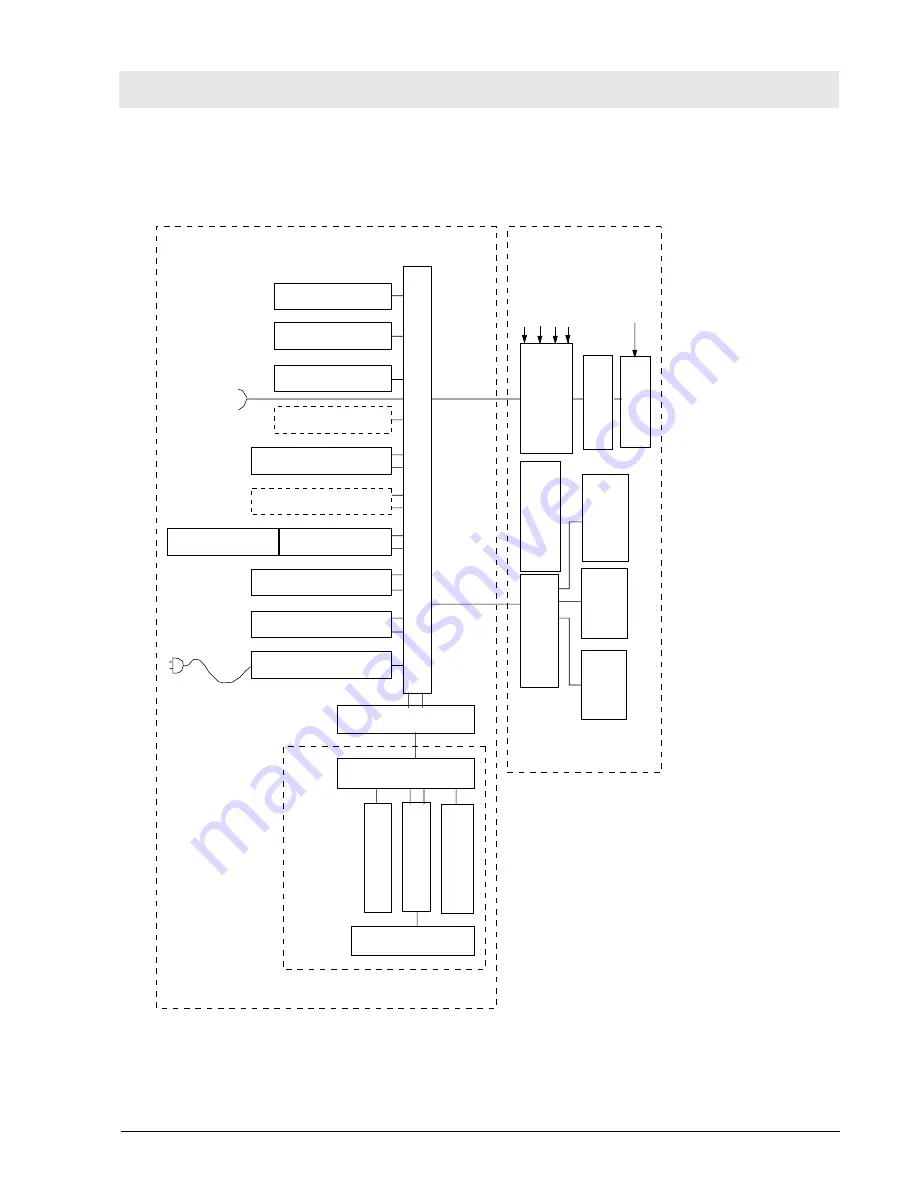 Dräger Babylog 8000SC Technical & Service Manual Download Page 17