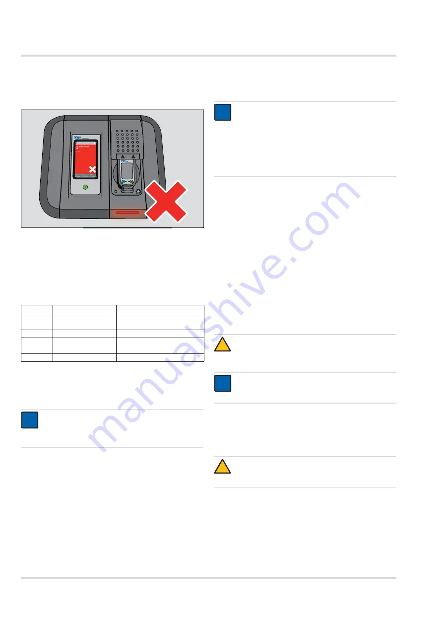 Dräger drager X-dock 5300 Скачать руководство пользователя страница 34