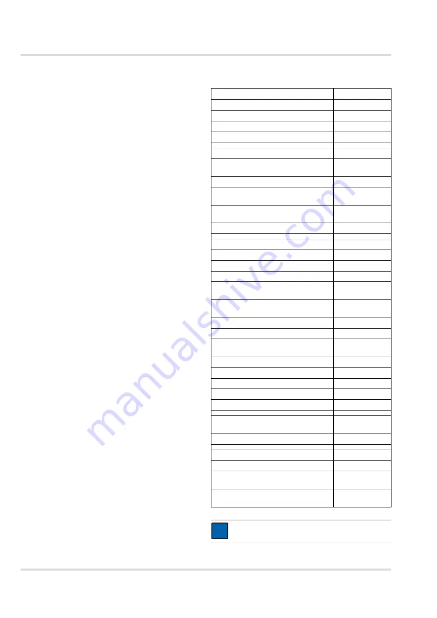 Dräger drager X-dock 5300 Instructions For Use Manual Download Page 96