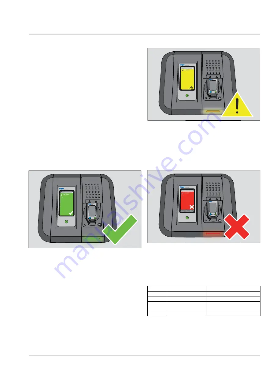 Dräger drager X-dock 5300 Instructions For Use Manual Download Page 115