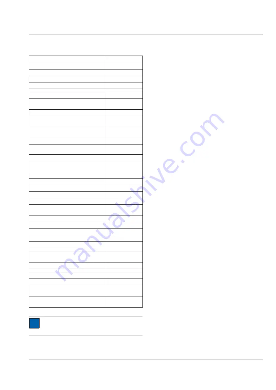 Dräger drager X-dock 5300 Instructions For Use Manual Download Page 141