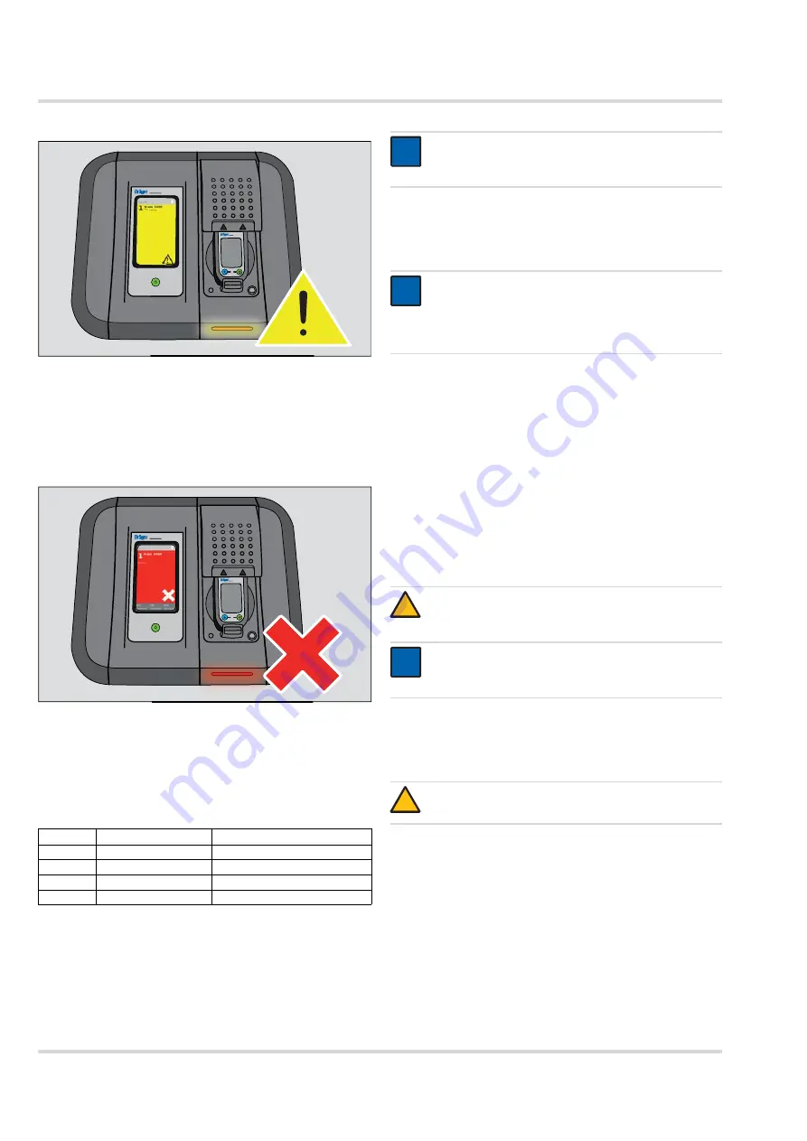 Dräger drager X-dock 5300 Instructions For Use Manual Download Page 268