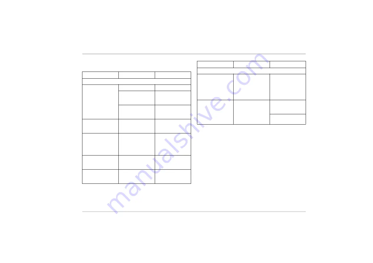 Dräger FPS-COM 5000 Instructions For Use Manual Download Page 37