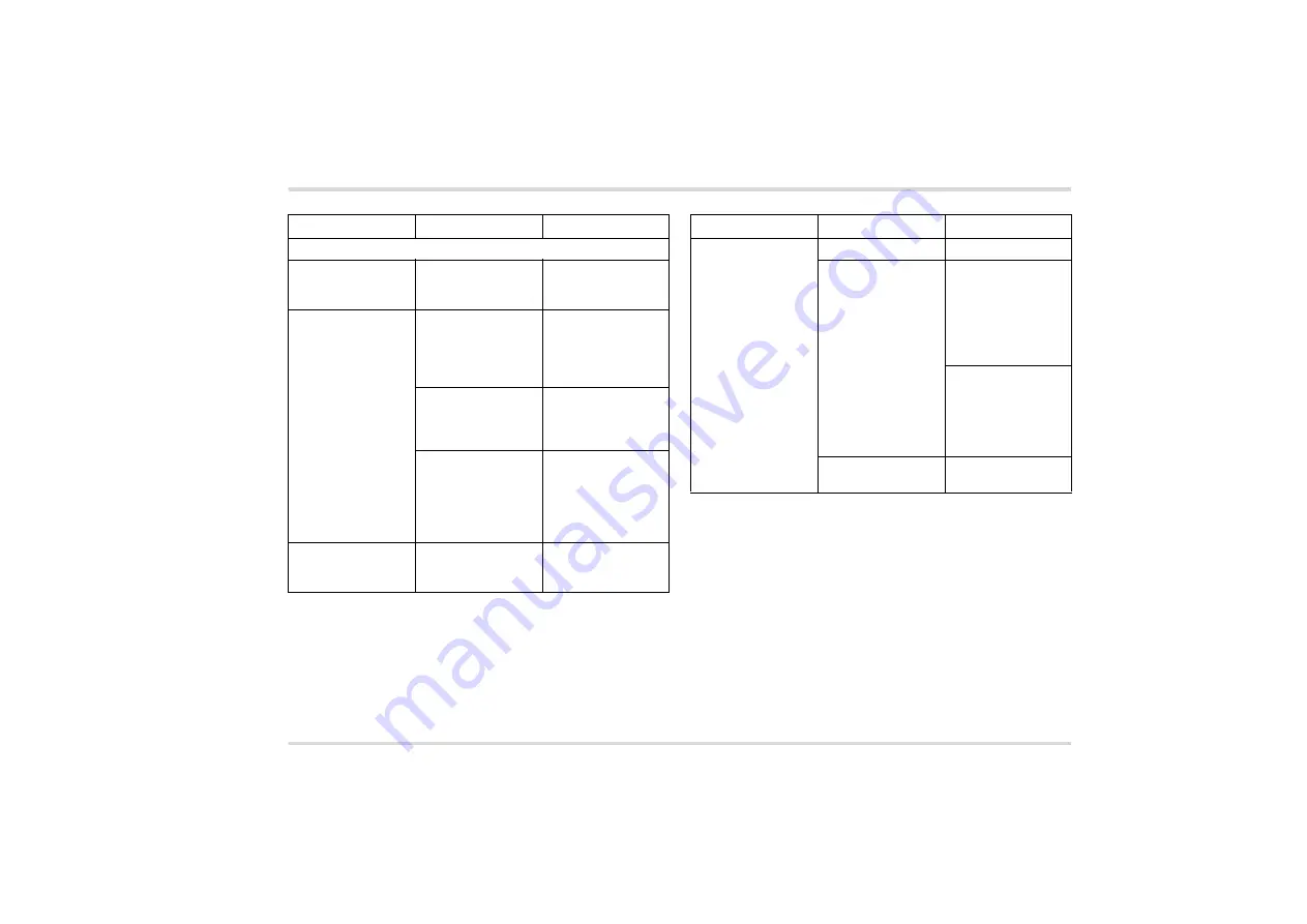 Dräger FPS-COM 5000 Instructions For Use Manual Download Page 51