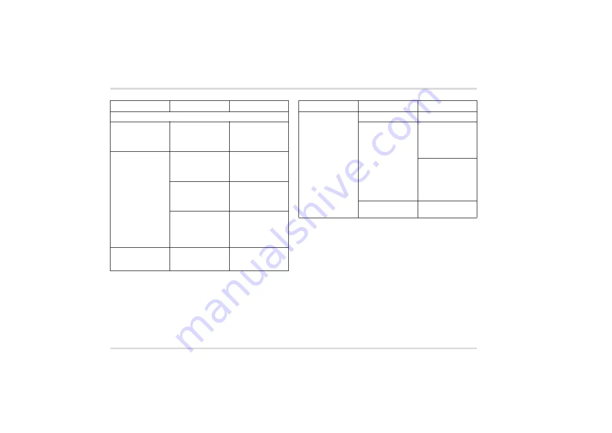 Dräger FPS-COM 5000 Instructions For Use Manual Download Page 64