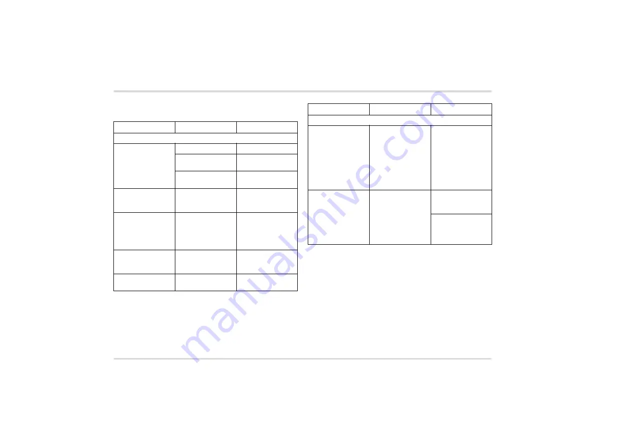 Dräger FPS-COM 5000 Instructions For Use Manual Download Page 76