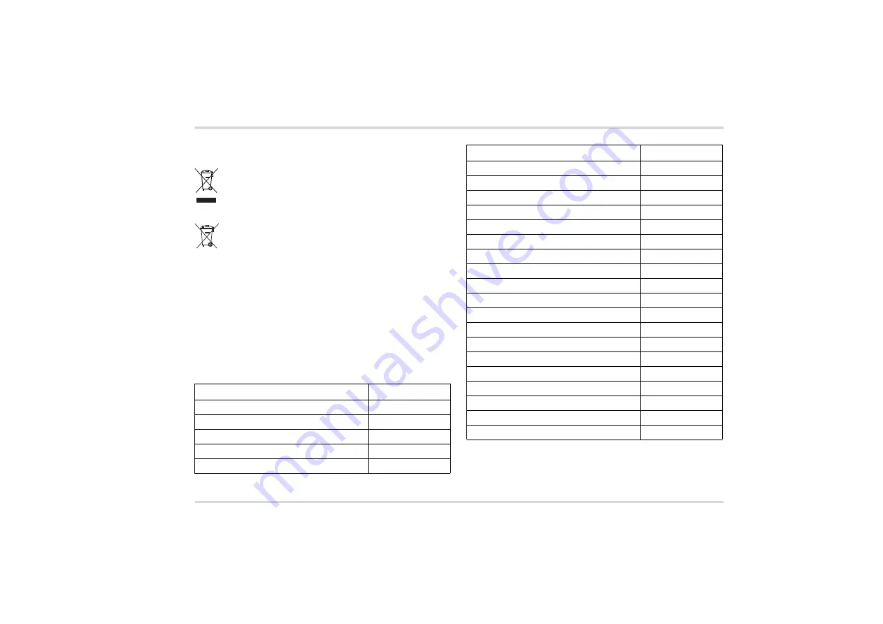 Dräger FPS-COM 5000 Instructions For Use Manual Download Page 107