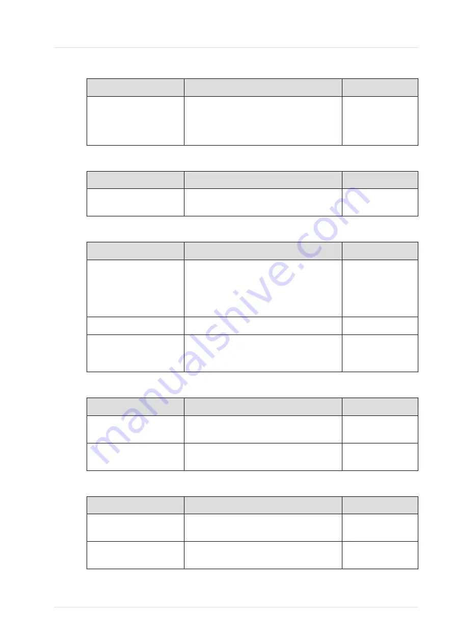 Dräger FTS 8000 Operating Manual Download Page 75