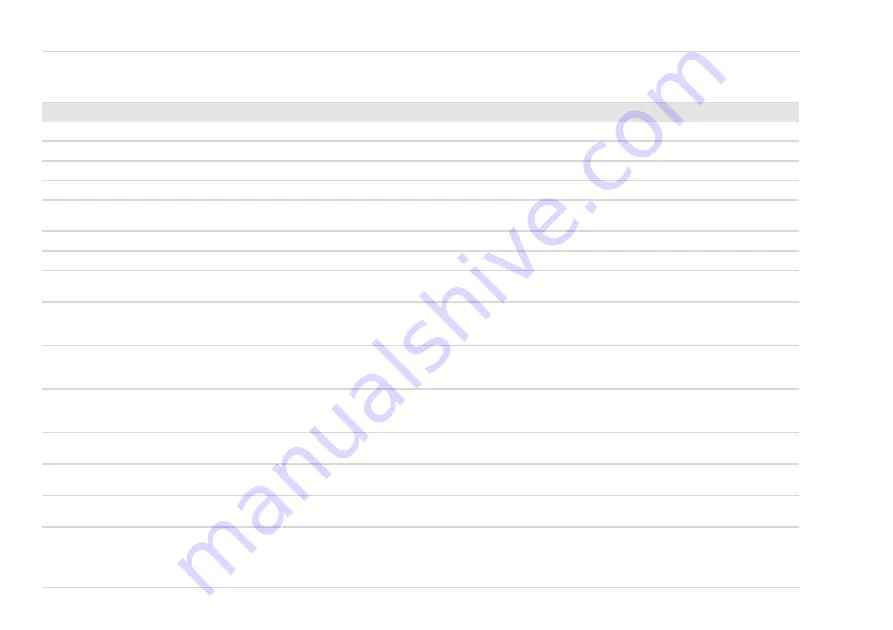 Dräger Interlock 5 00 Series Instructions For Use Manual Download Page 172