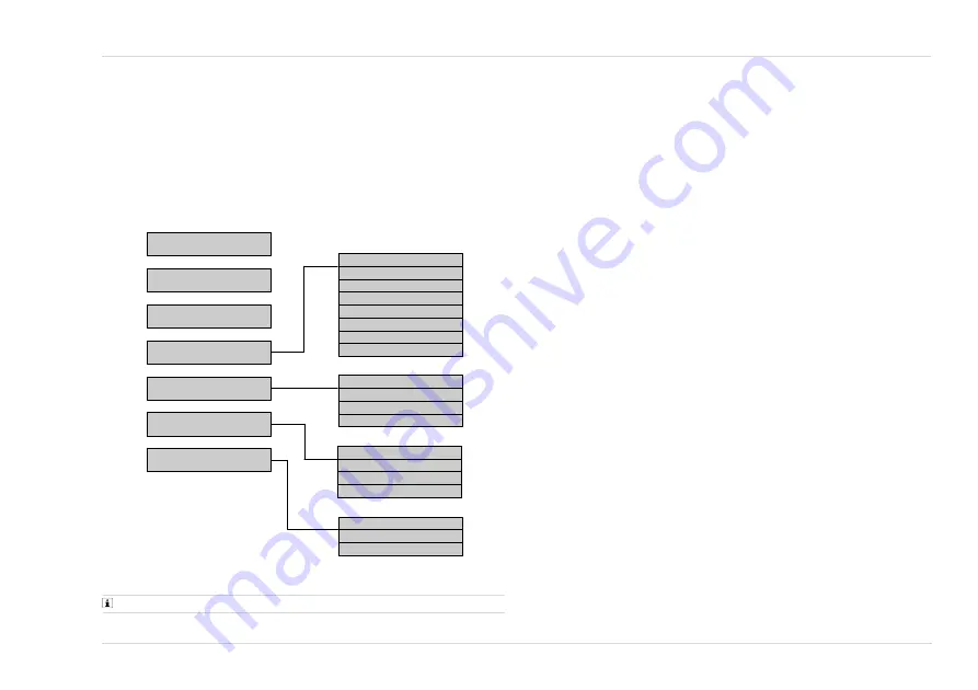 Dräger Interlock 5 00 Series Instructions For Use Manual Download Page 185