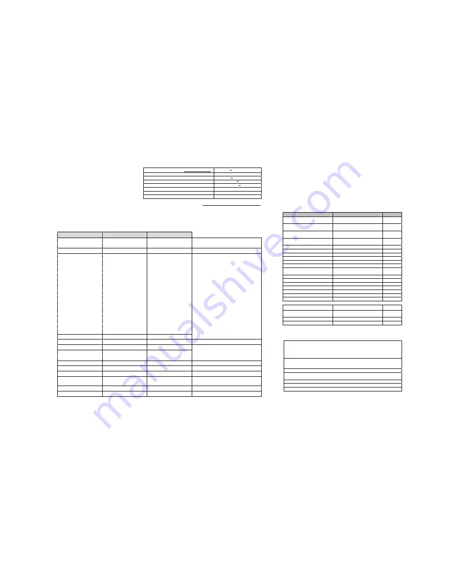 Dräger Pac 7000 Instructions For Use Manual Download Page 187