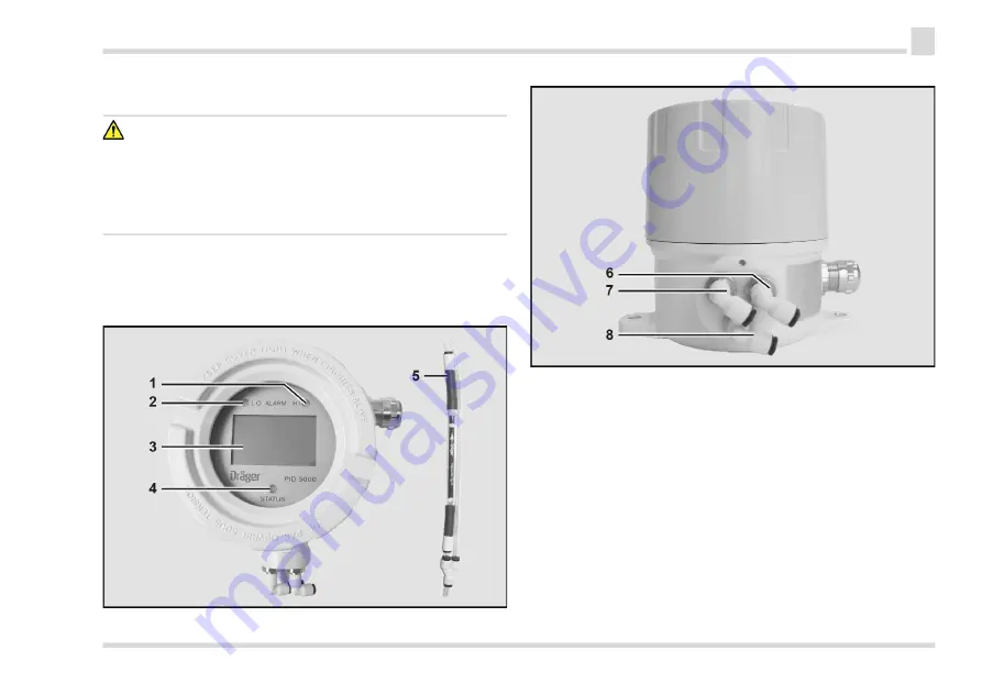 Dräger PID 5000 Скачать руководство пользователя страница 19