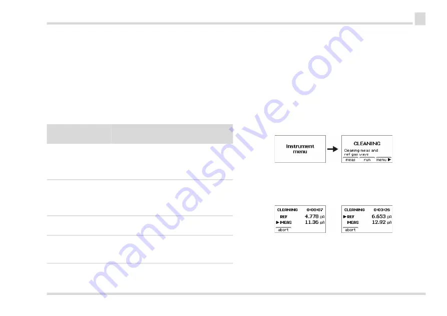 Dräger PID 5000 Instructions For Use Manual Download Page 55