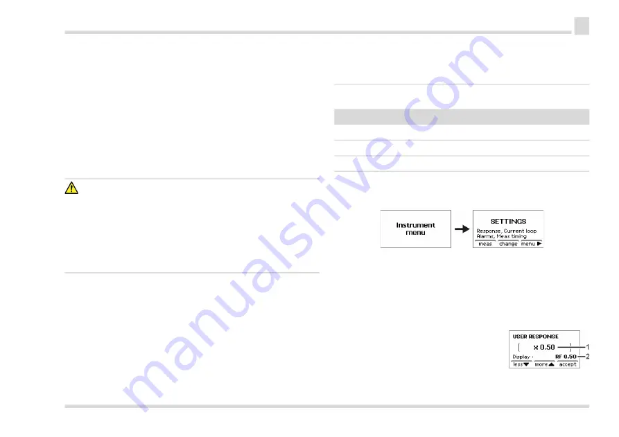 Dräger PID 5000 Instructions For Use Manual Download Page 79