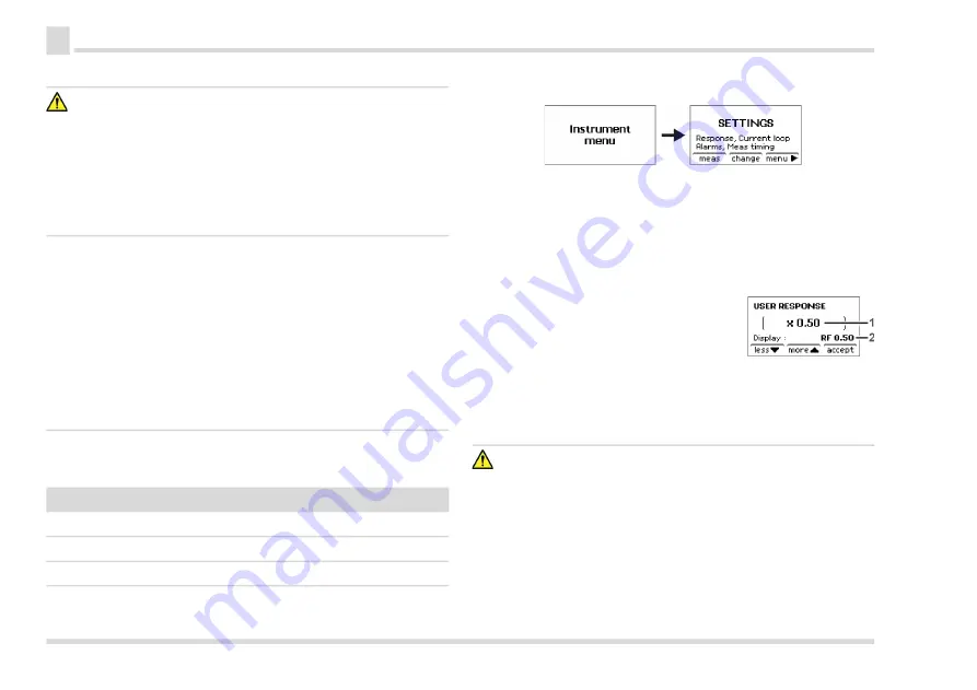 Dräger PID 5000 Instructions For Use Manual Download Page 94