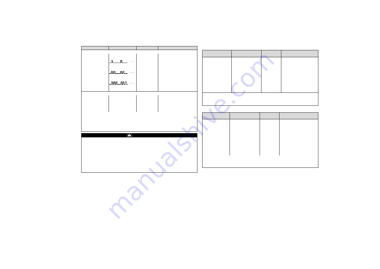 Dräger PIR 7000 Instructions For Use Manual Download Page 85