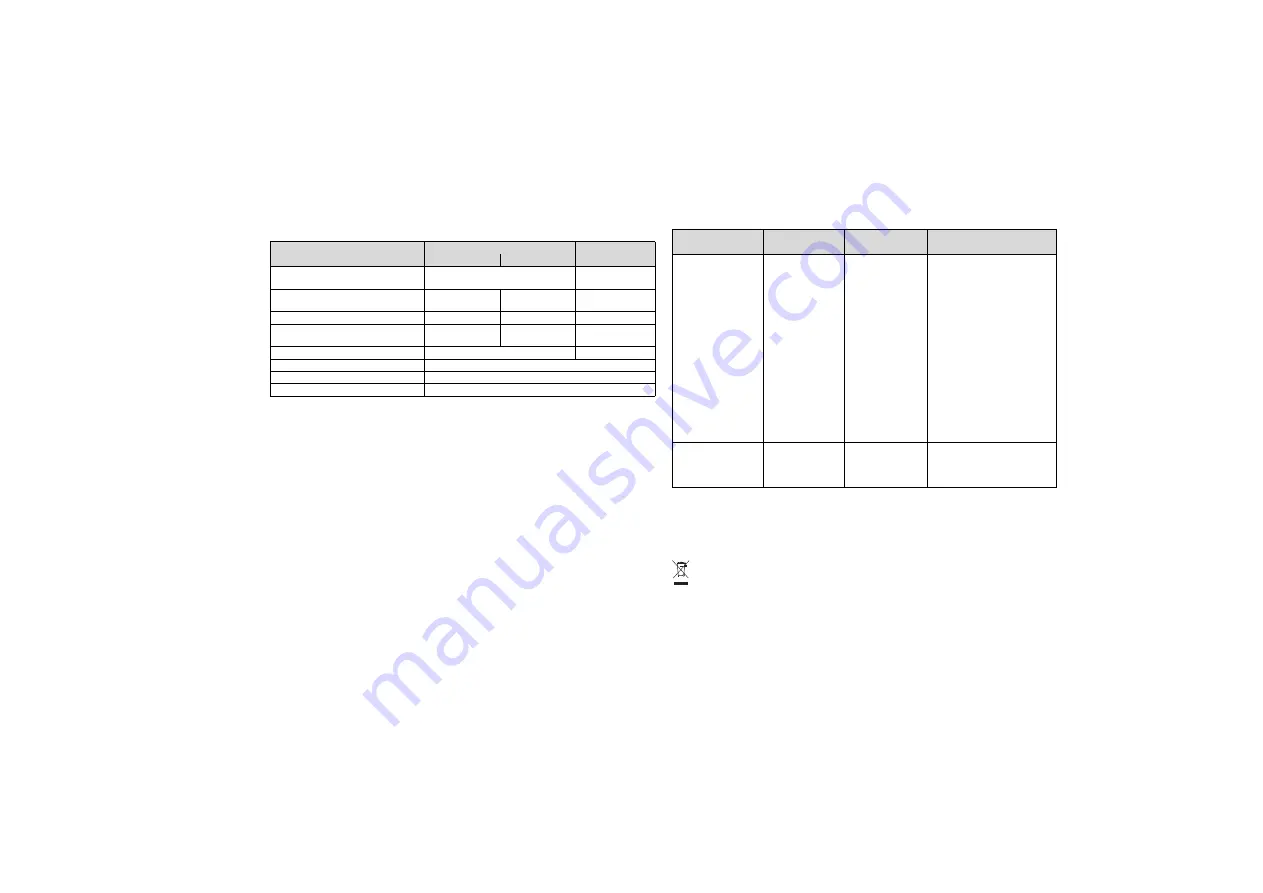 Dräger PIR 7000 Instructions For Use Manual Download Page 283